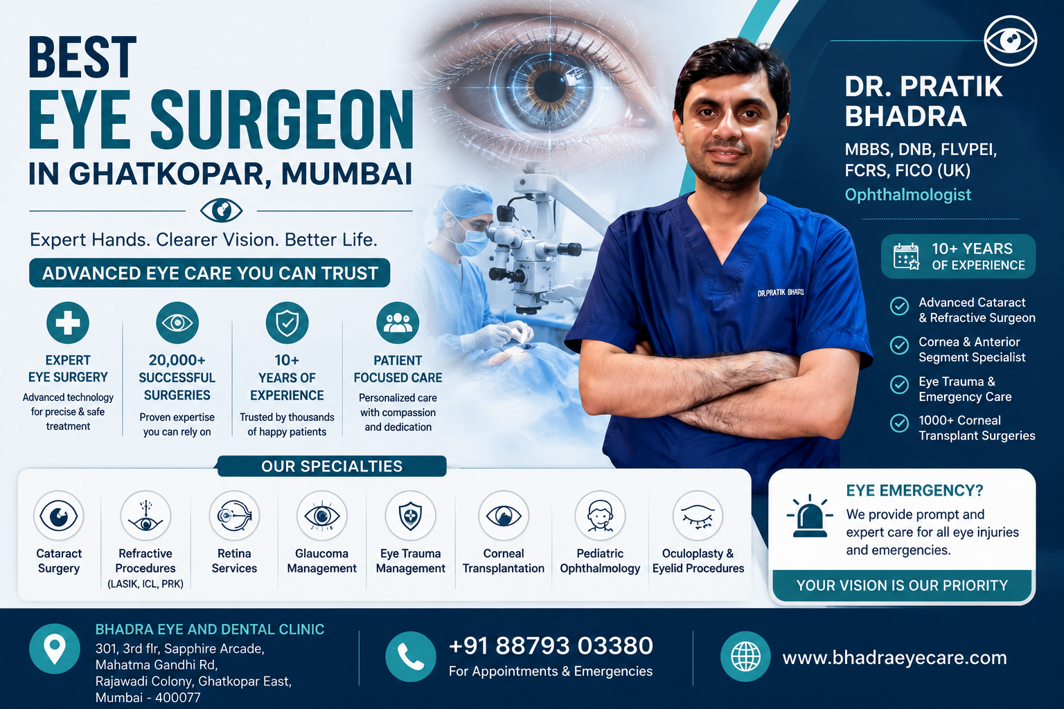 Dr. Pratik Bhadra Eye Surgeon in Ghatkopar